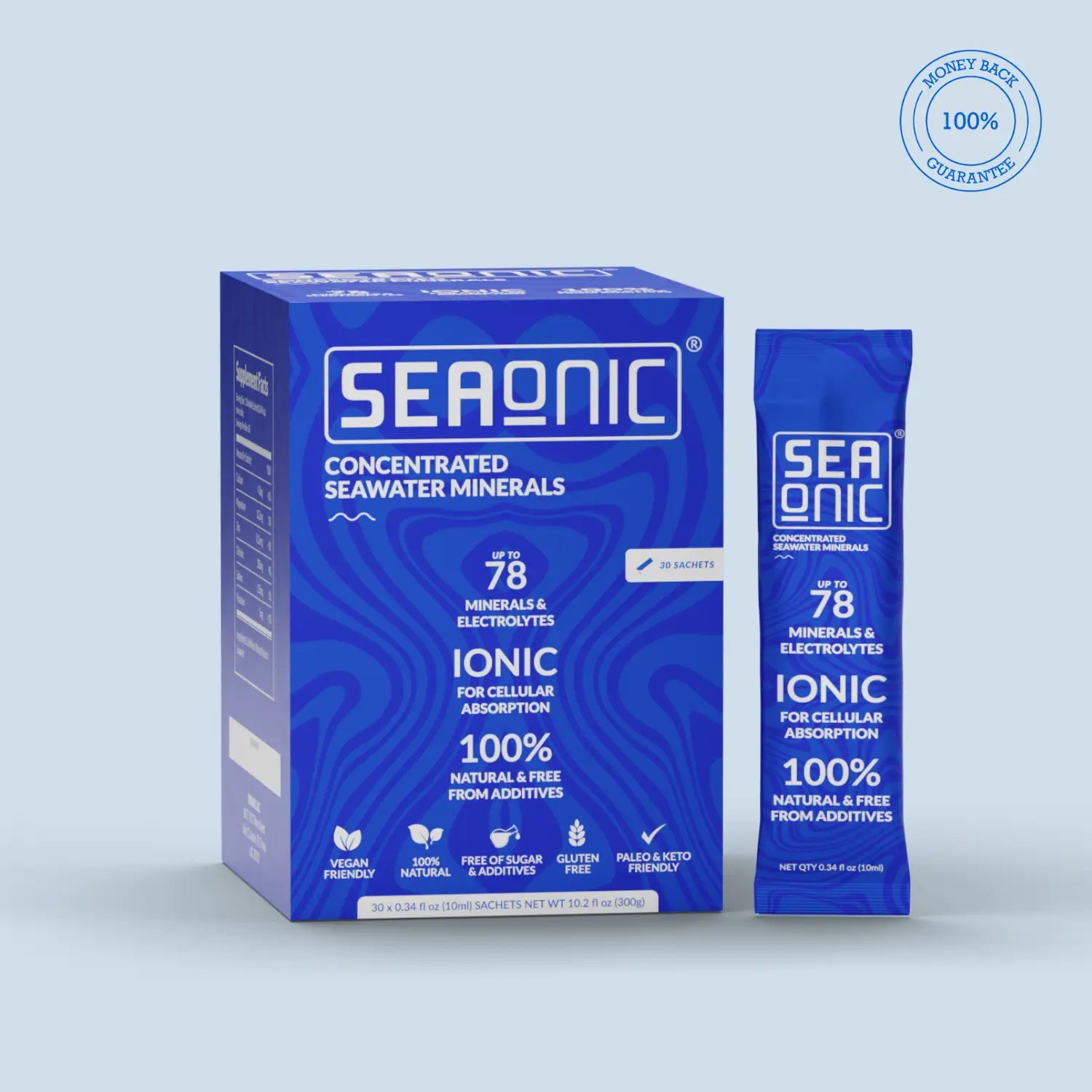 SEAONIC