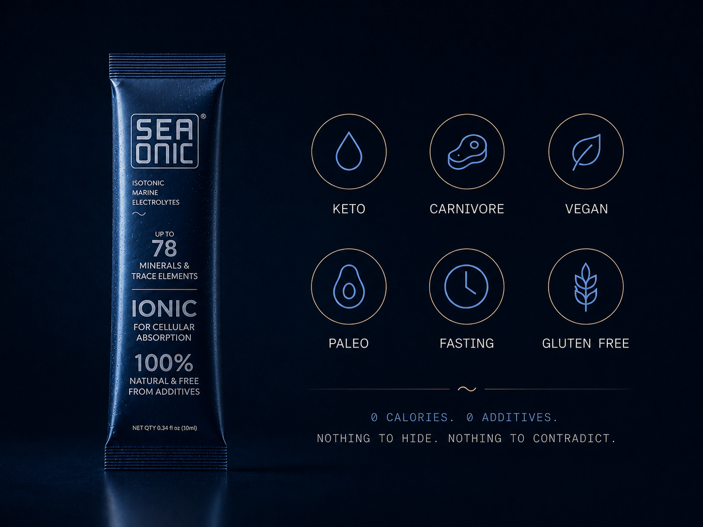 Seaonic is compatible with keto, carnivore, vegan, paleo, fasting and gluten-free diets