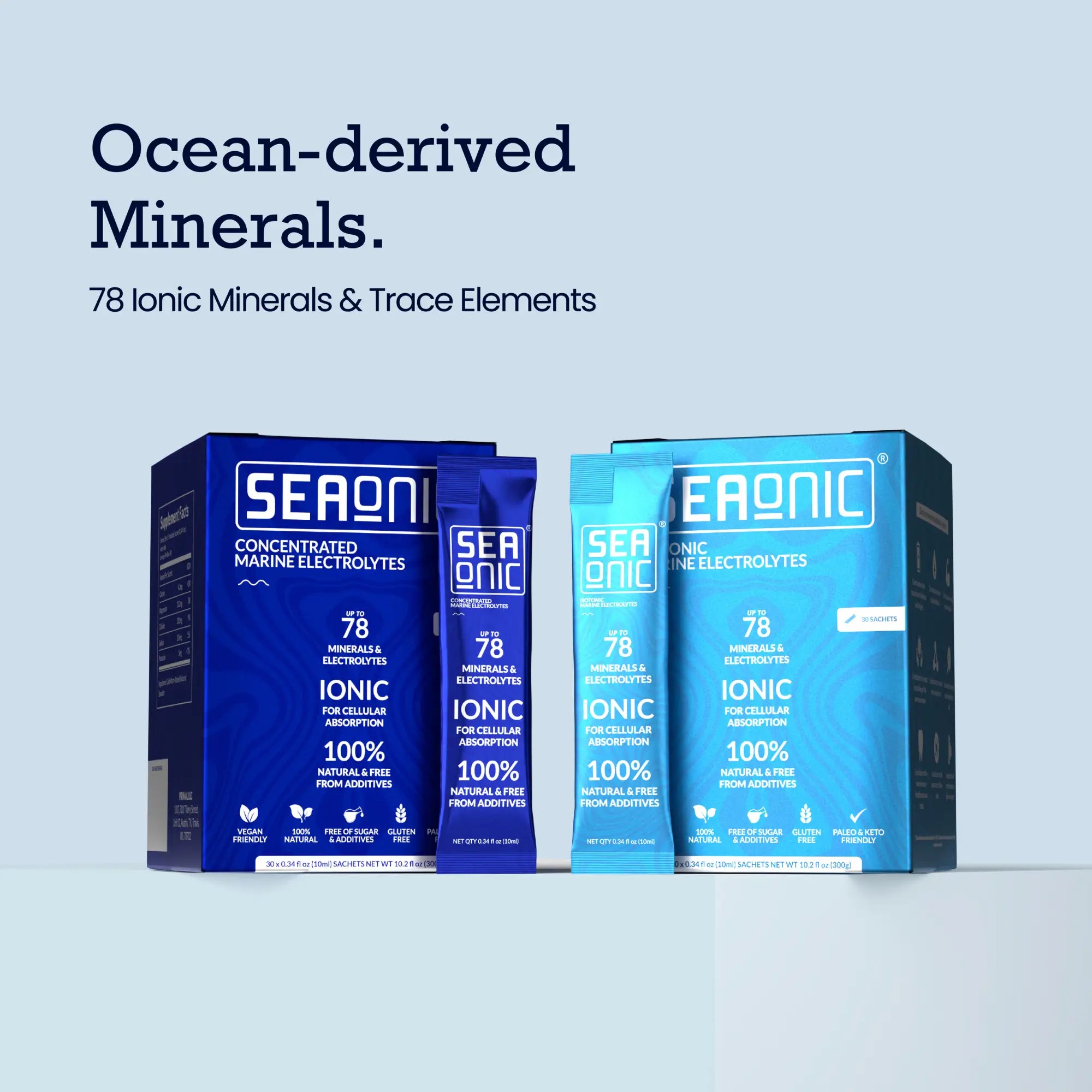 Seaonic Marine Minerals