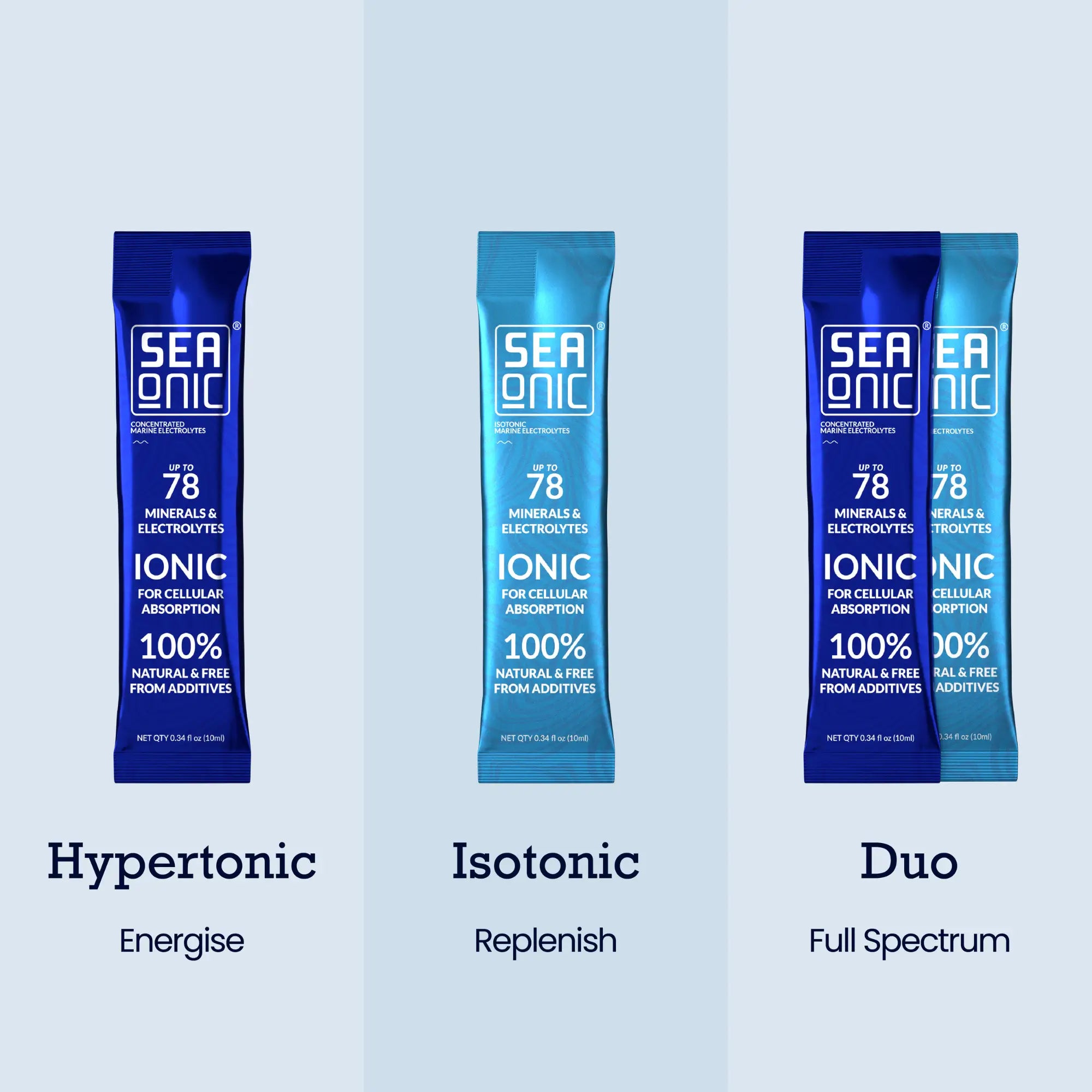 Seaonic Marine Minerals