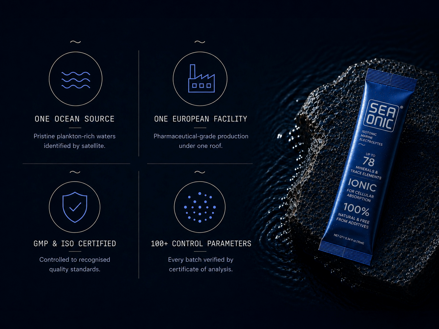 Seaonic's single ocean source and certified European manufacturing controls