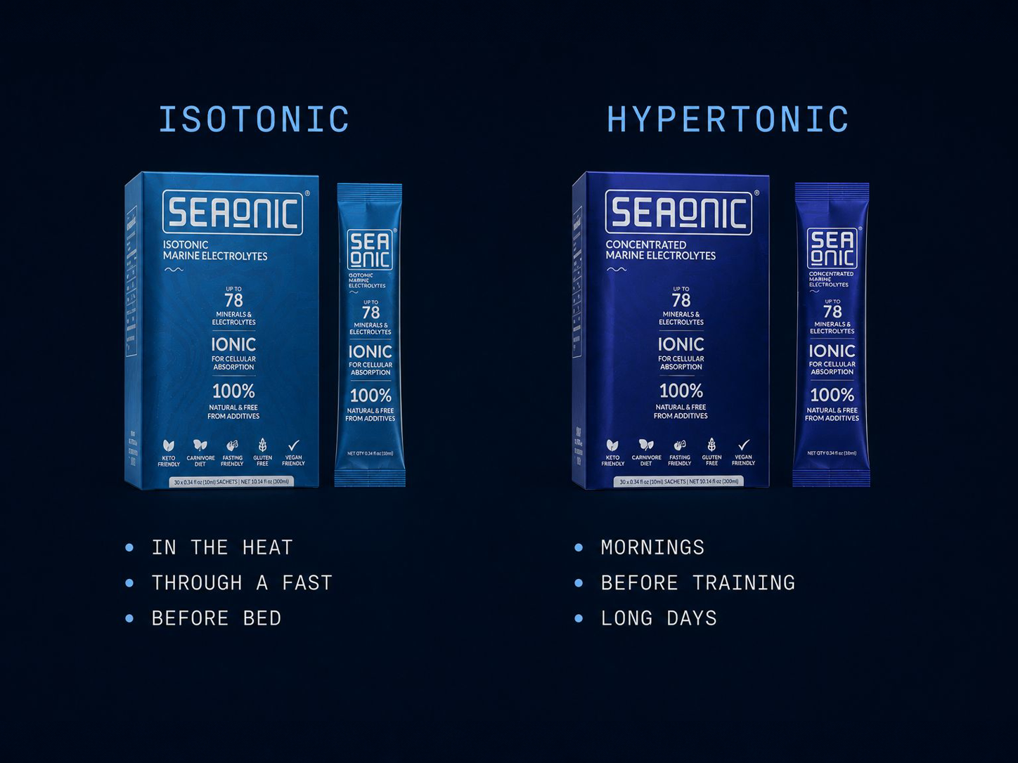 Seaonic Isotonic and Hypertonic formulas with recommended usage
